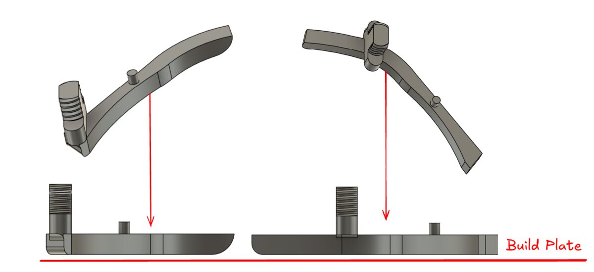 Scanner print orientation