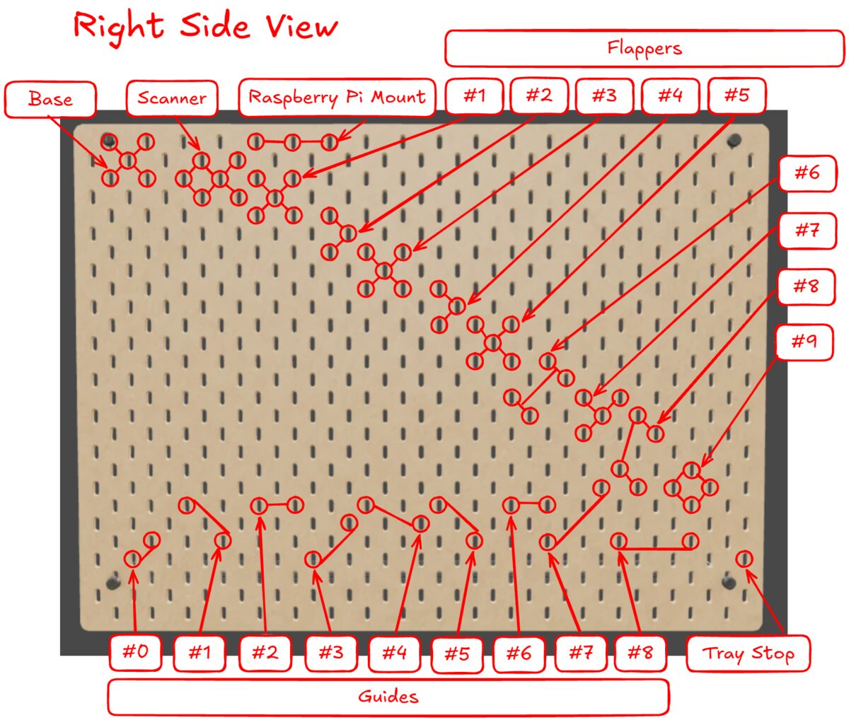 Flipping the assembly into the Skadis board